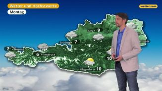 Das Wetter in Österreich am 25. März 2018