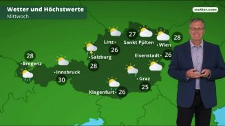 Das Wetter in Österreich am 28. Mai 2018