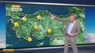 Das Wetter in Europa am 14. Mai 2017