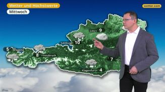 Das Wetter in Österreich am 27. Dezember 2017