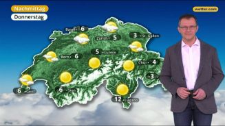 Das Wetter in der Schweiz am 20. März 2018