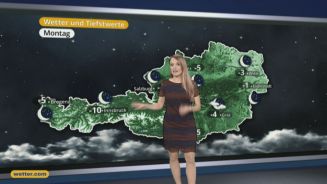 Das Wetter in Österreich am 28. November 2016