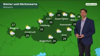 Das Wetter in Österreich am 5. Juni 2018