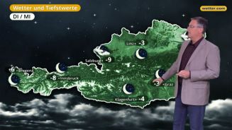 Das Wetter in Österreich am 14. November 2017