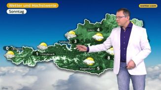 Das Wetter in Österreich am 25. November 2017