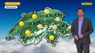 Das Wetter in der Schweiz am 19. März 2018