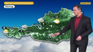 Das Wetter in Österreich am 9. Dezember 2017