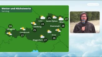Das Wetter in Österreich am 14. Juni 2018