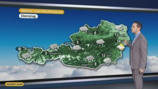 Das Wetter in Österreich am 28. Februar 2017