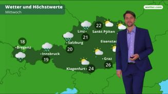 Das Wetter in Österreich am 11. Juni 2018