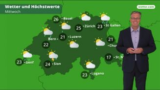 Das Wetter in der Schweiz am 4. Juni 2018