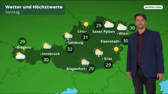 Das Wetter in Österreich am 8. Juni 2018