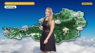 Das Wetter in Österreich am 01. September 2017