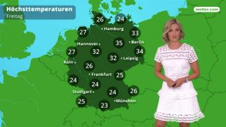 Das Wetter in Deutschland am 1. Juni 2018