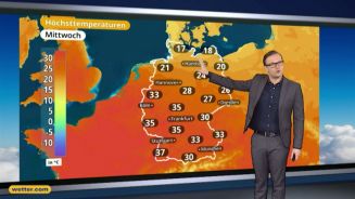 Das Wetter in Deutschland am 21. Juni 2017