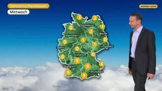 Das Wetter in Deutschland am 15. November 2017