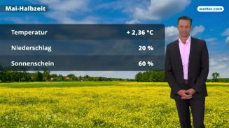 Das Wetter in Deutschland am 15. Mai 2018