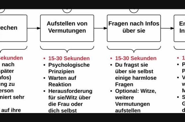 HVF 02 03 Filmtrailerkonzept 02